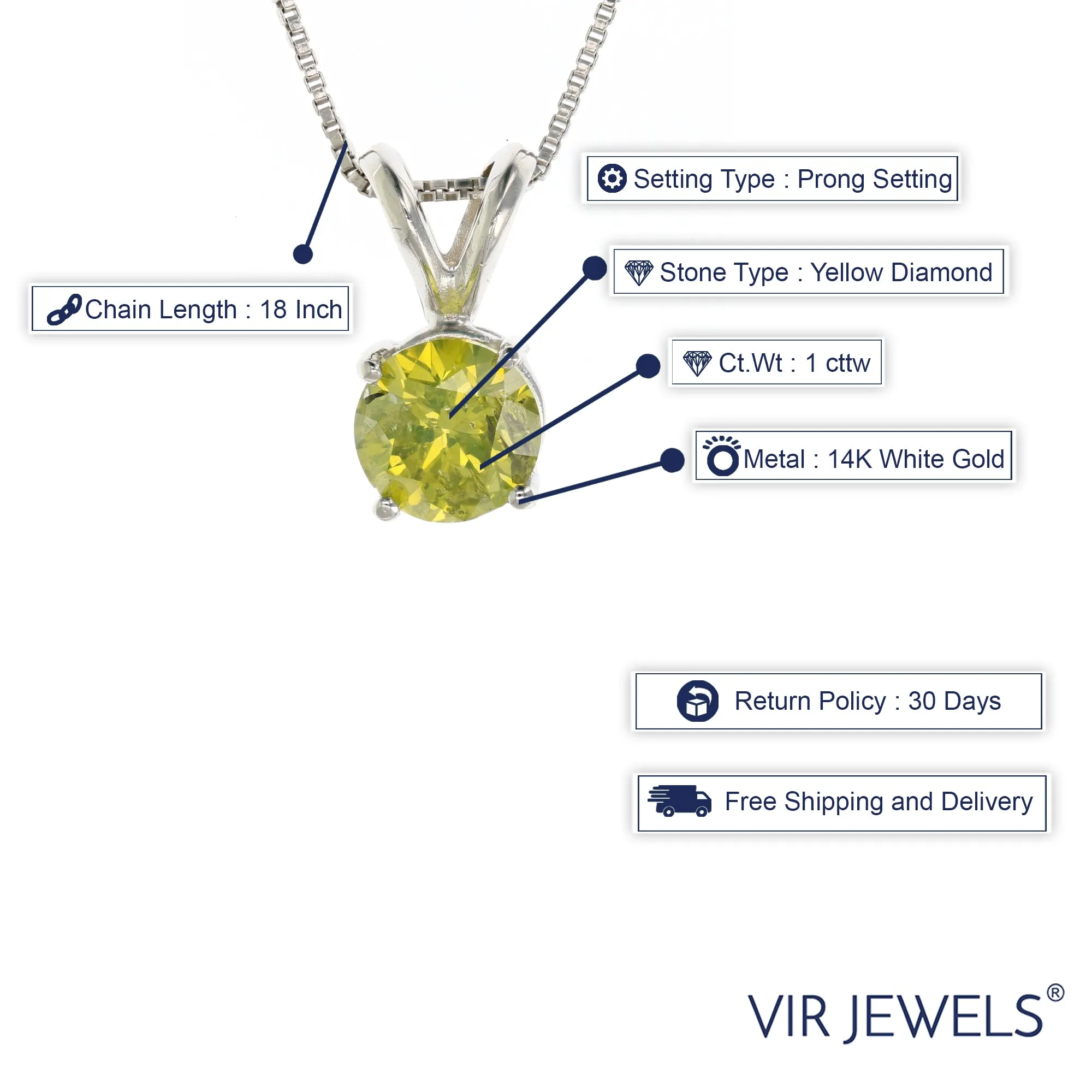 1 cttw Yellow Diamond Solitaire Pendant Necklace 14K White Gold Round with Chain