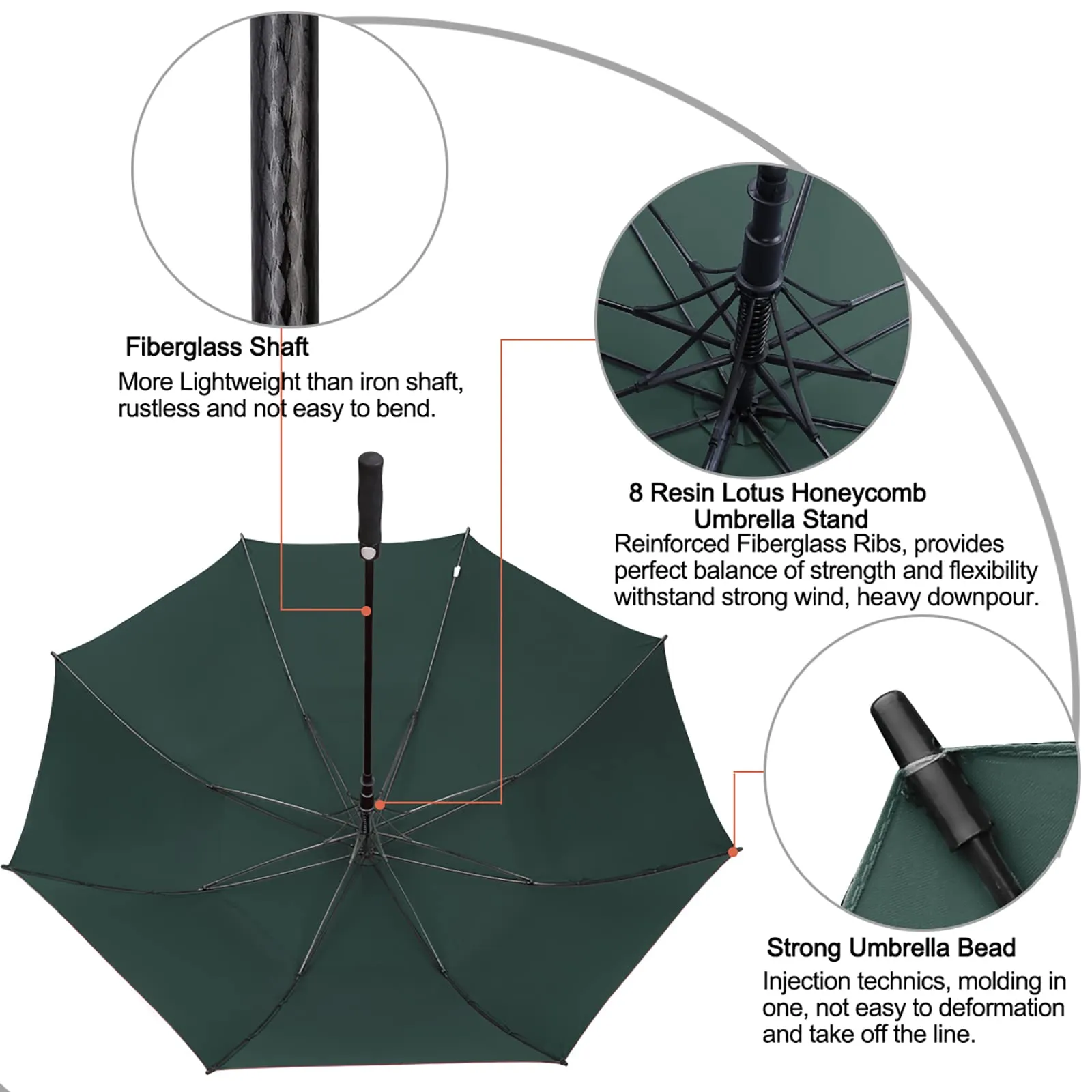 G4Free Automatic Open Golf Umbrella Double Canopy Vented Stick Umbrellas