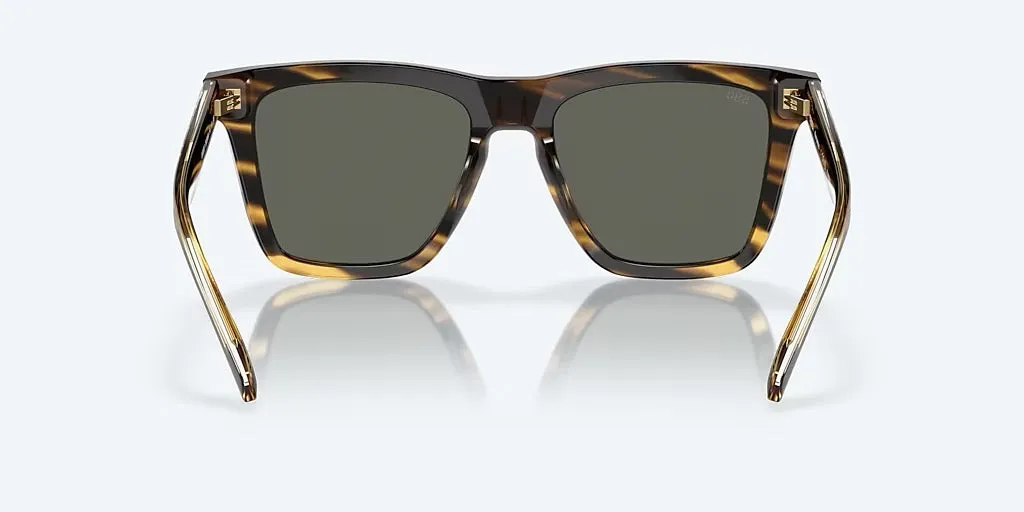 Keramas Polarized Sunglass