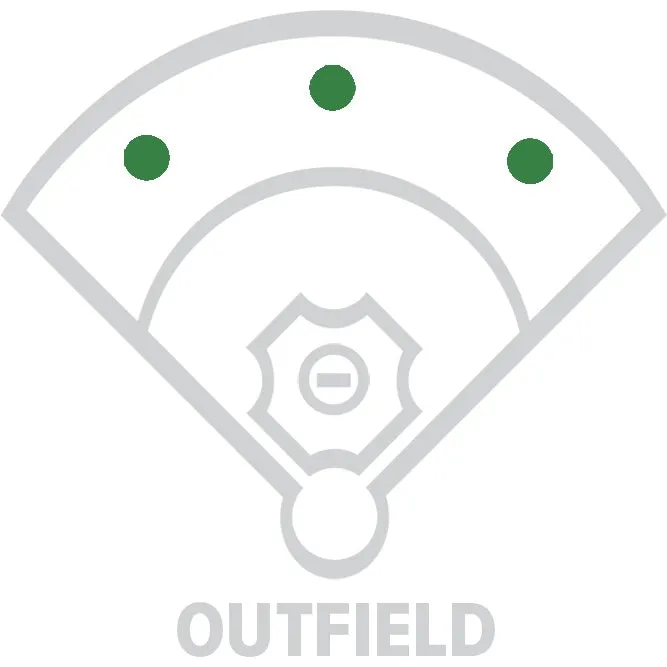 Wilson A2K 1799SS SuperSkin 12.75in Outfield Glove